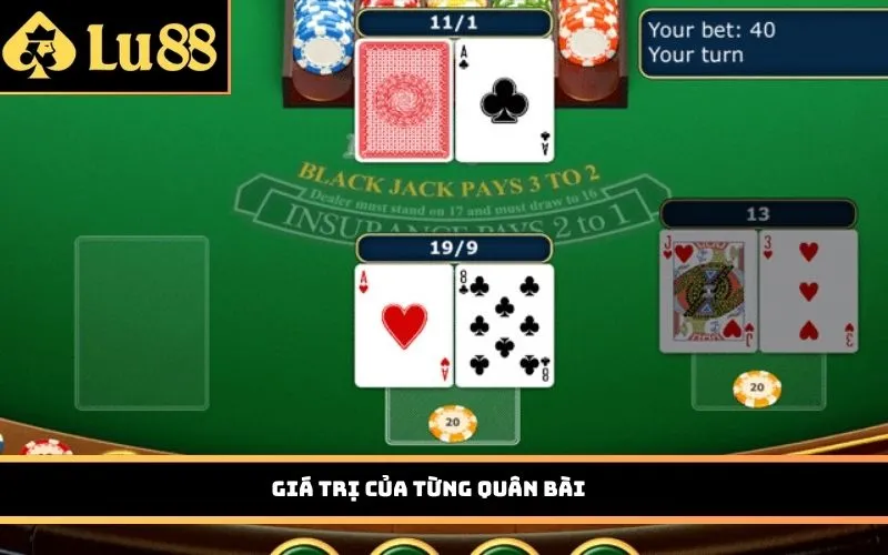 Giá trị của từng quân bài